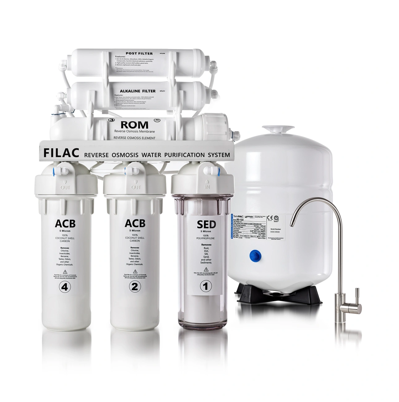 Reversed osmosis water filter with alkaloids