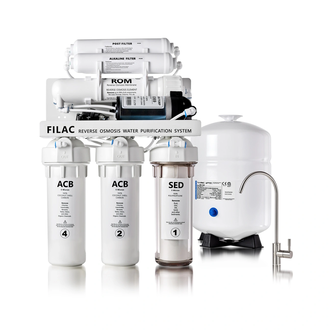 Reversed osmosis water filter with alkaloids and pump