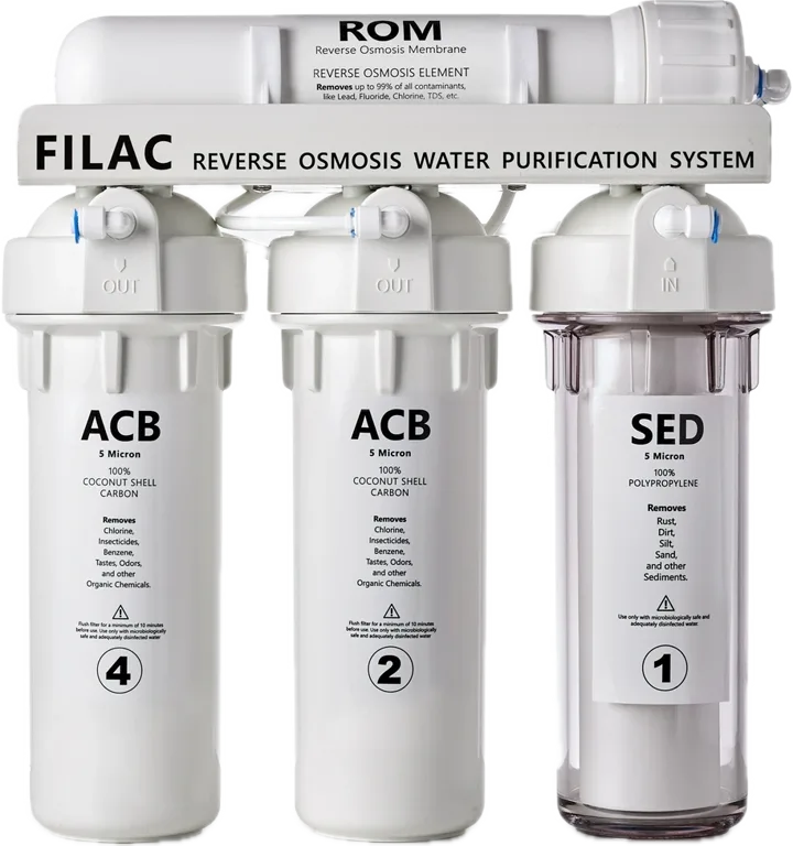 Reverse osmosis